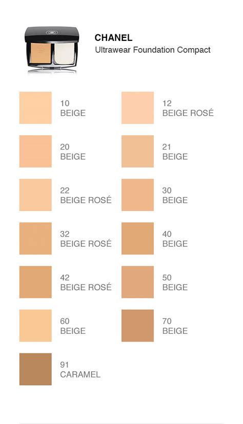 chanel medium coverage foundation|chanel foundation color chart.